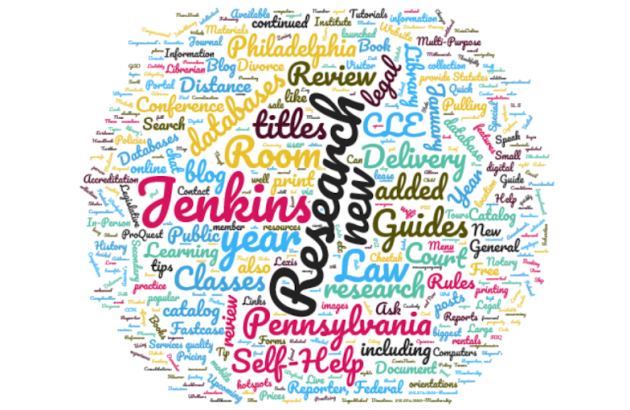 Word Cloud of Jenkins Services